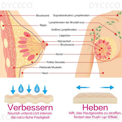 DYCECO™ Brustvergrößerungs-Pflaster 🌸 (Nur noch 30 Minuten verfügbar mit begrenztem Rabatt🔥)