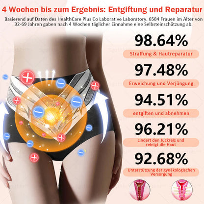 𝐒𝐠𝐪𝐭𝐡𝐡𝐫™ 👩‍⚕️ Sculpting-Hose aus Tourmalin-Titan - ⚡ Perfekte Silhouette, Frauen-Gesundheitspflege   🔥 Letzter Tag 🔥 70 % Rabatt
